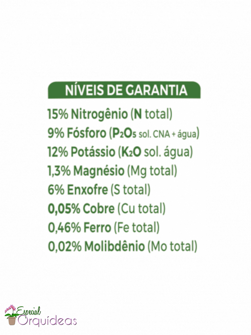 FERTILIZANTE FORTH COTE 15-09-12 MICRONUTRIENTES 150g